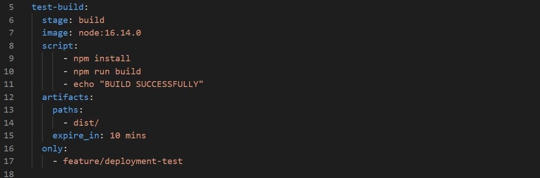 Визуализация структуры YAML