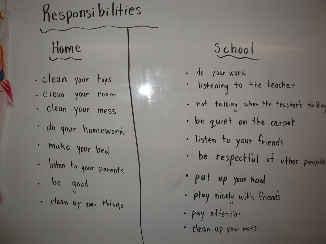 students responsibility at school and home