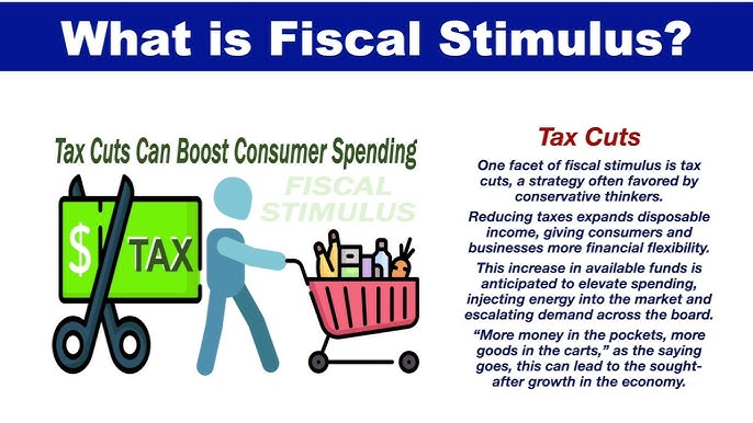 fiscal policy energy market strategy
