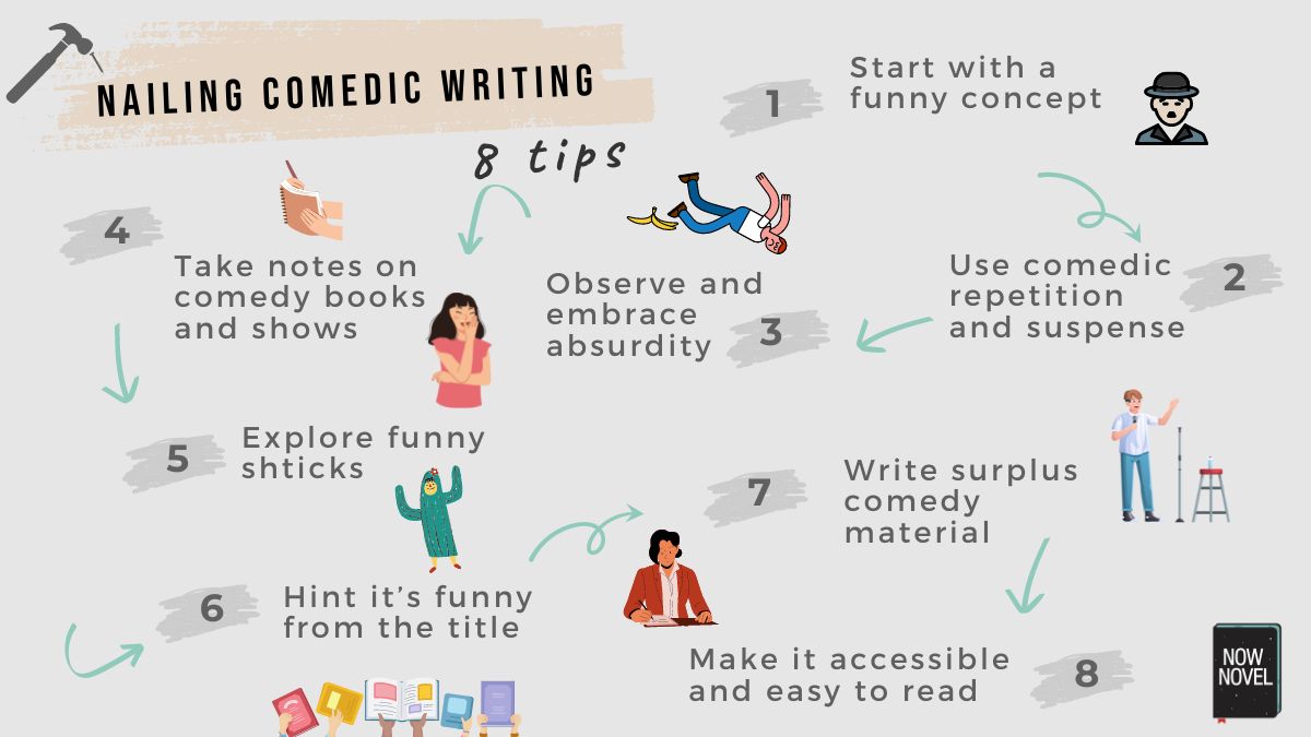 comedy writing concept