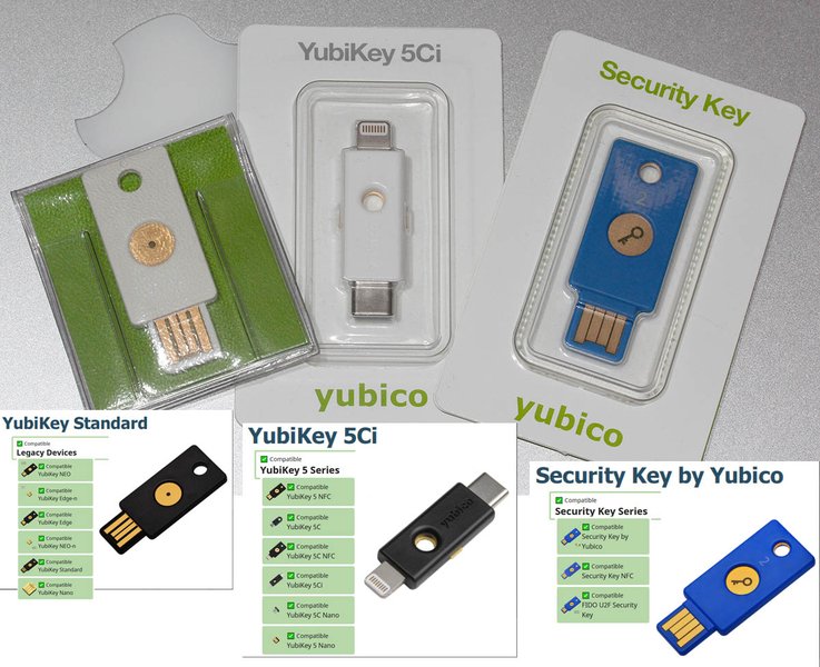 yubikey-webauthn-authentication-explained-2fjn2e6m