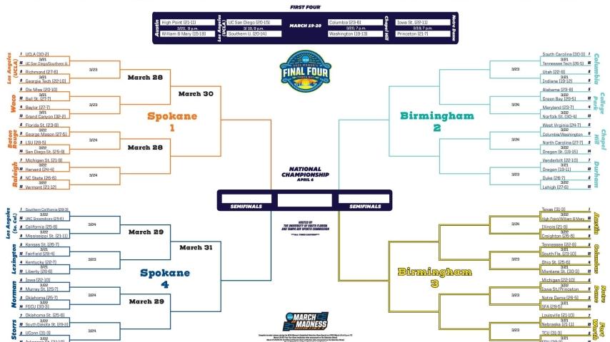 tournament brackets and match scheduling
