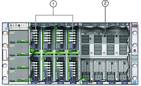 linux server rack hardware memory modules