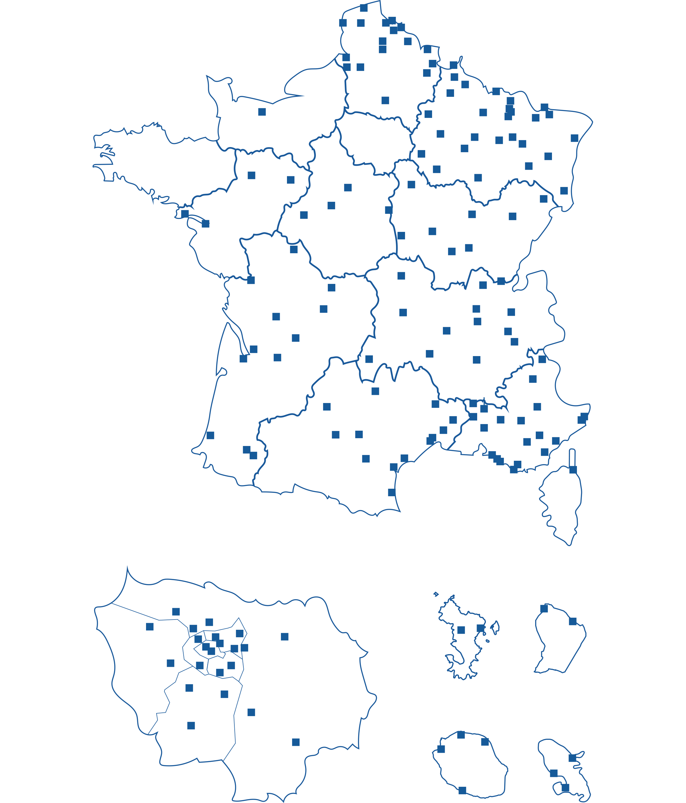 Entreprises
