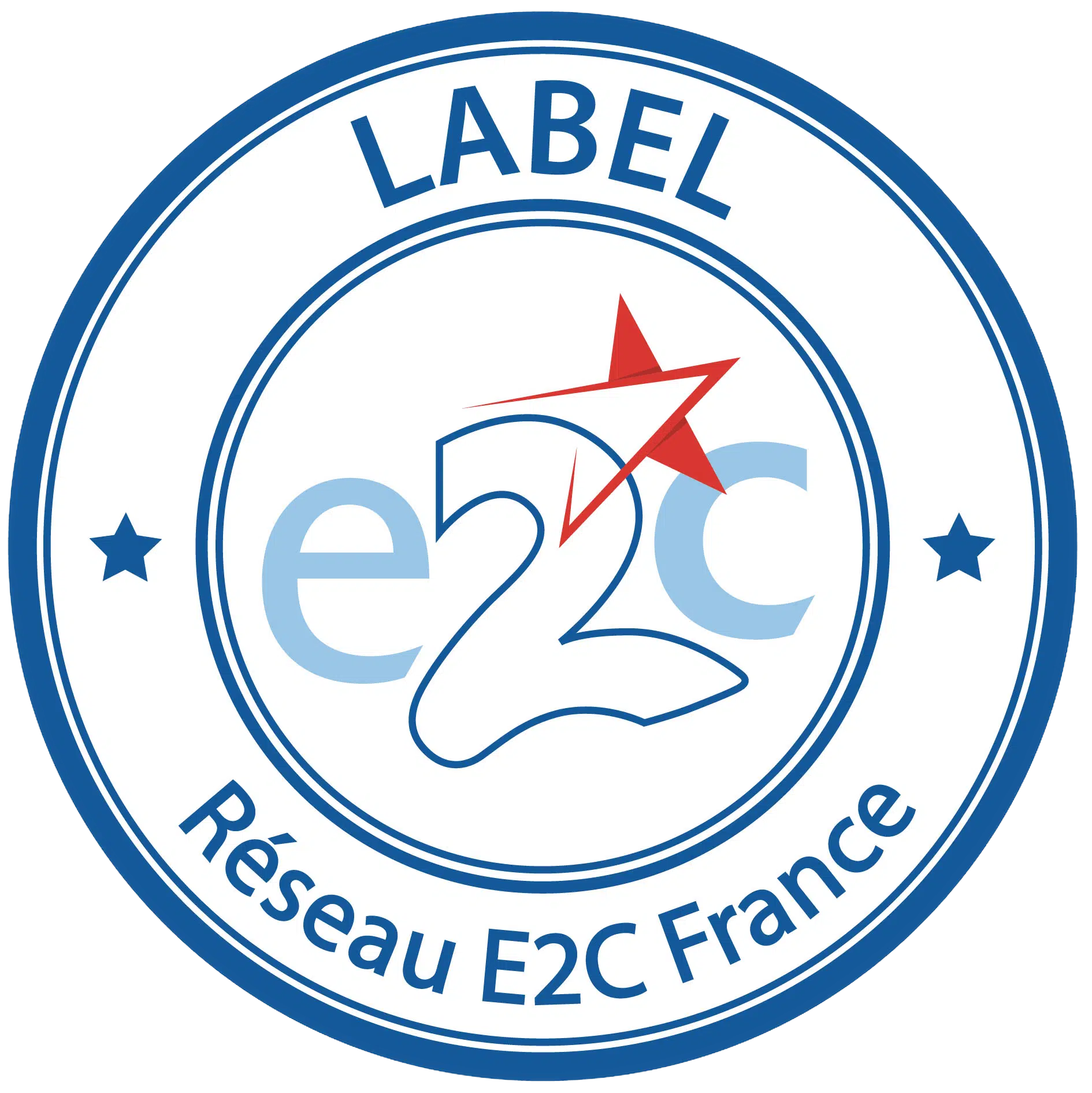 Acteurs publics