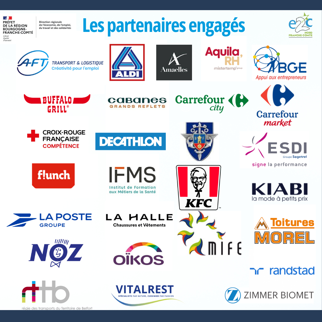 Entreprises