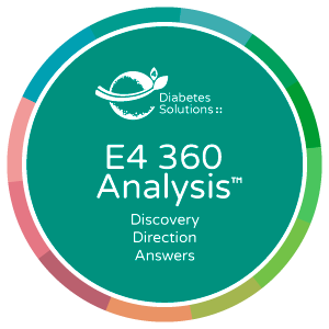 1903 – E4 A.L.I.V.E. – Start With Step 1 – Advanced Testing To Discover Your Insulin Resistance And Pancreas Health – V2