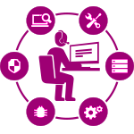 Service Providers