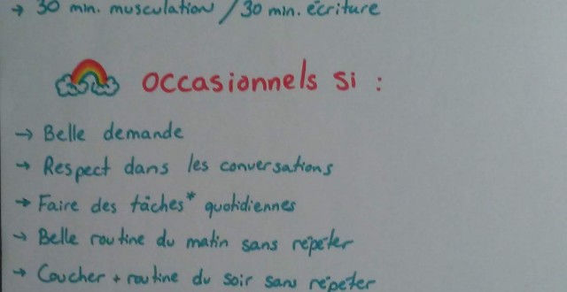 Soutien au comportement positif à la maison