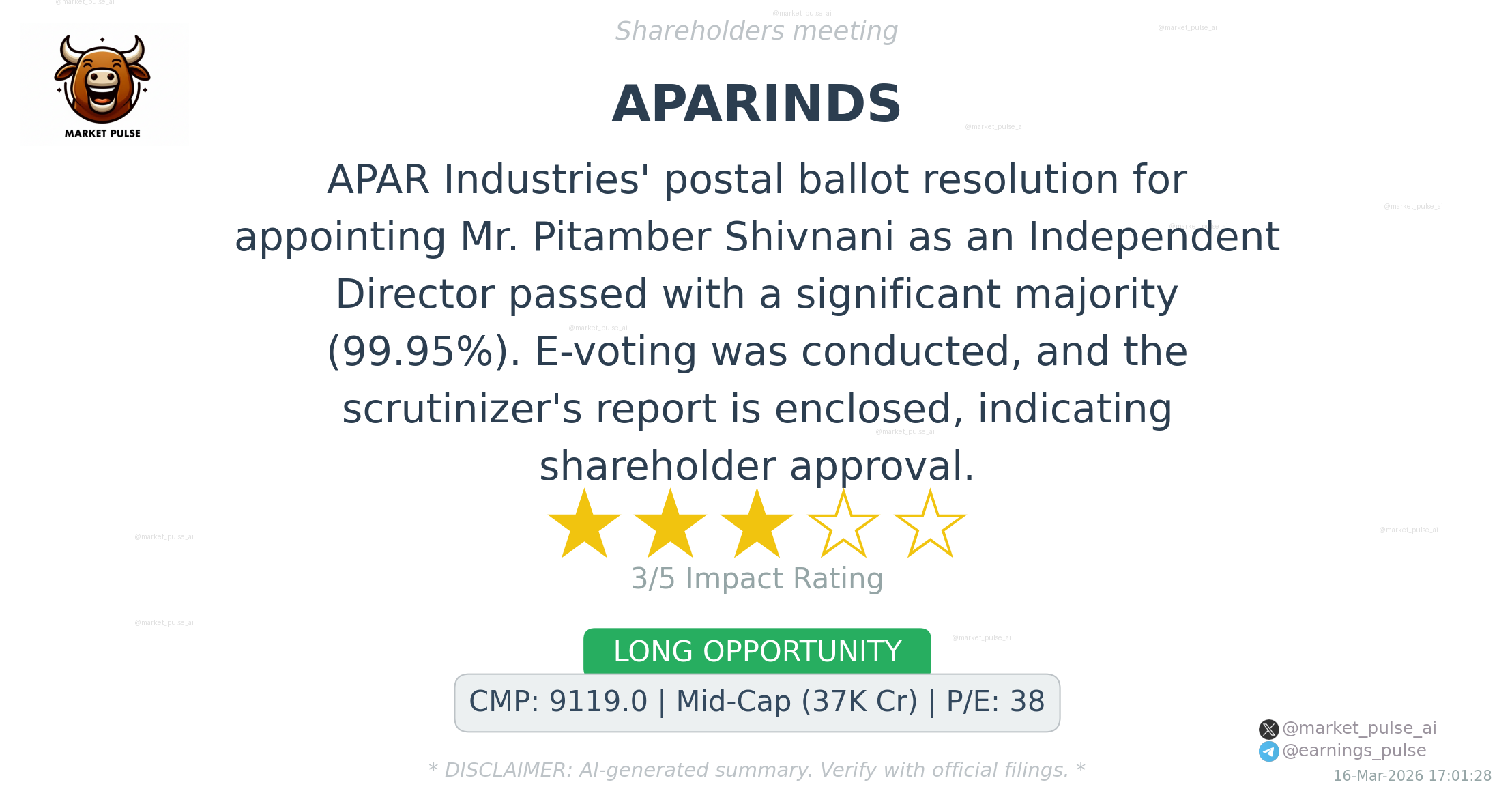 Independent director appointed via postal ballot with strong approval ...