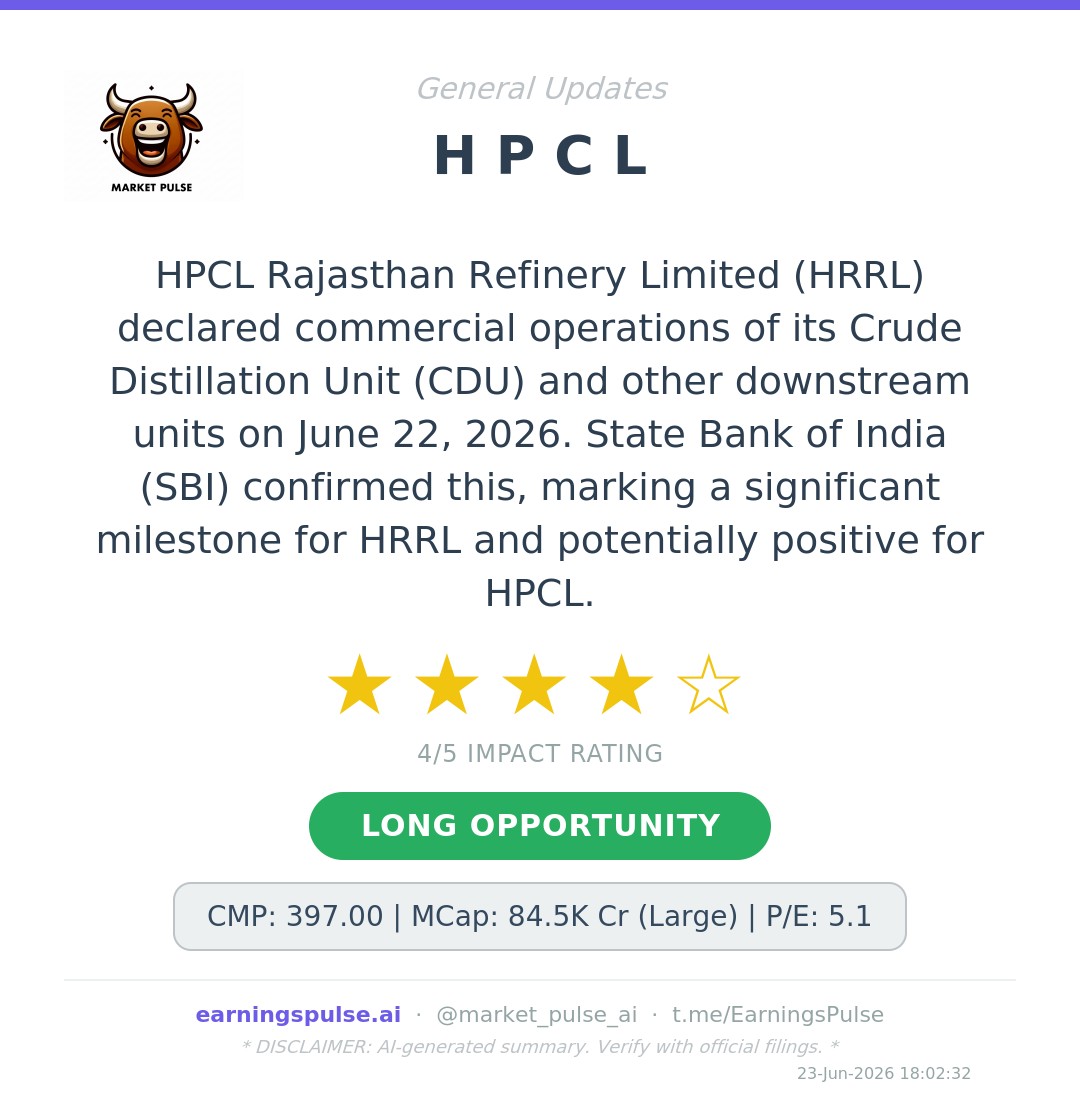 HRRL refinery commercial operations commenced, confirmed by SBI ...