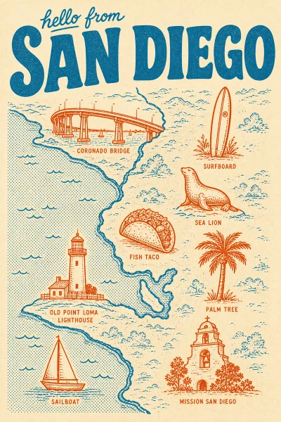 San Diego, California postcard design 2 of 6 — portrait