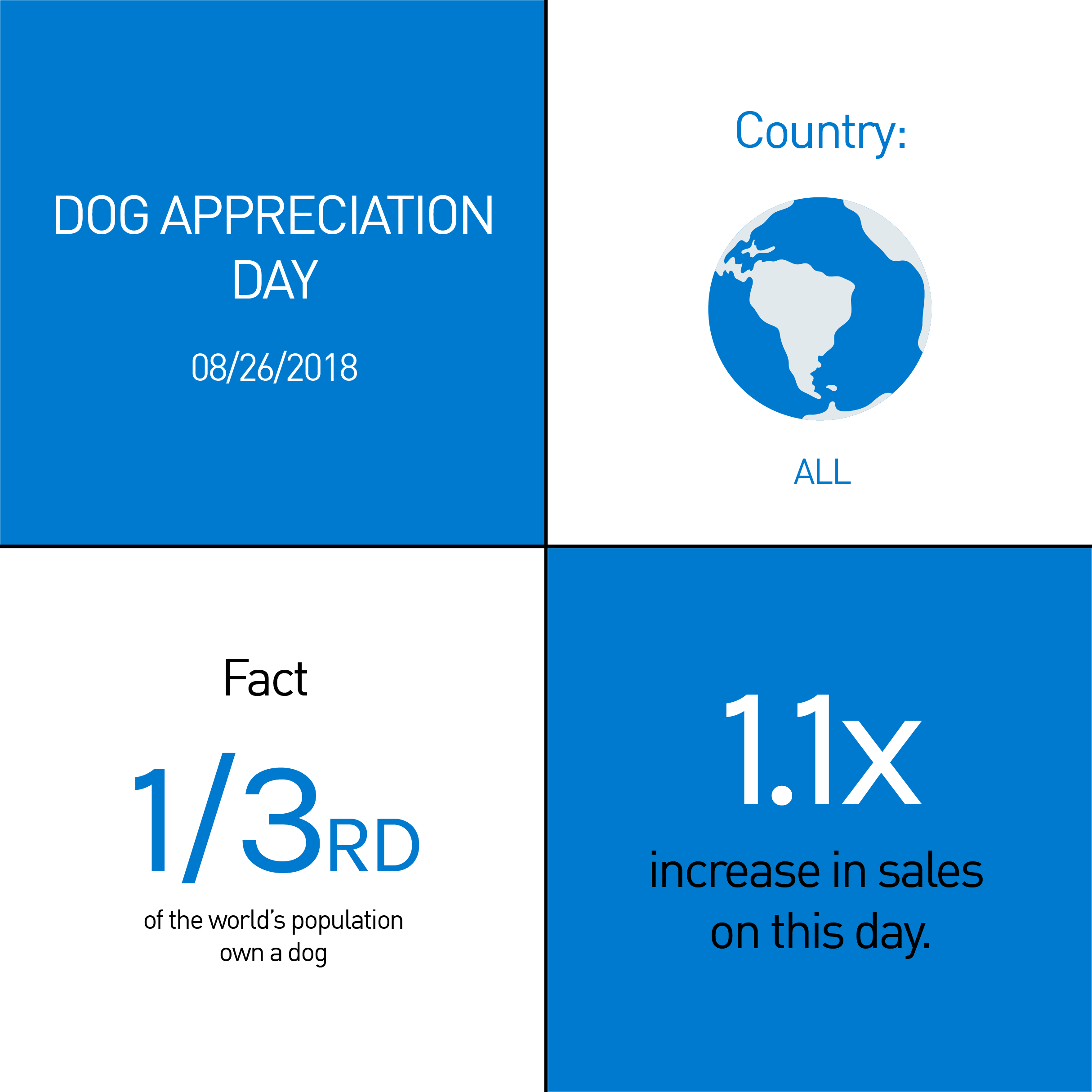Dog Day - 2018