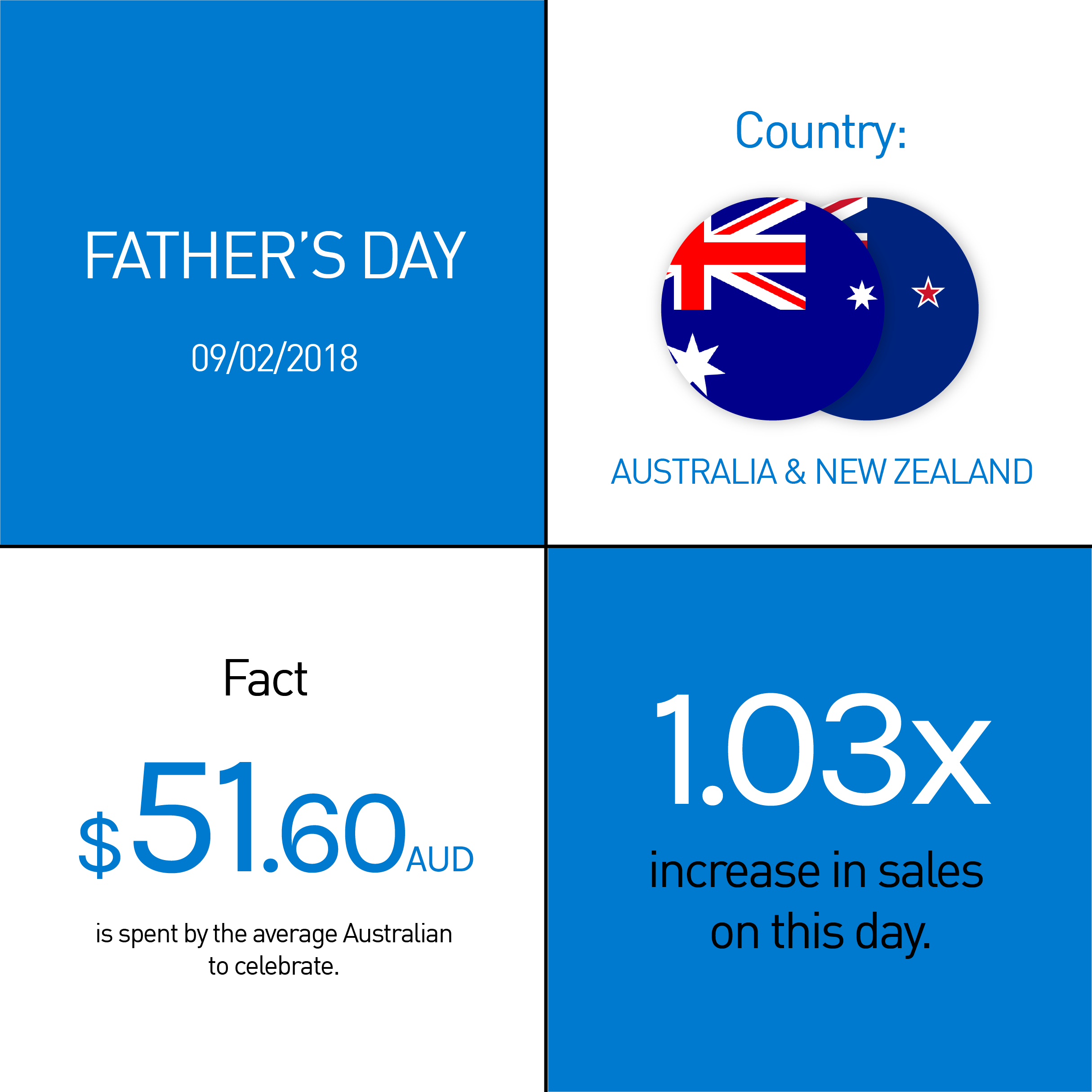 Father's Day - 2018