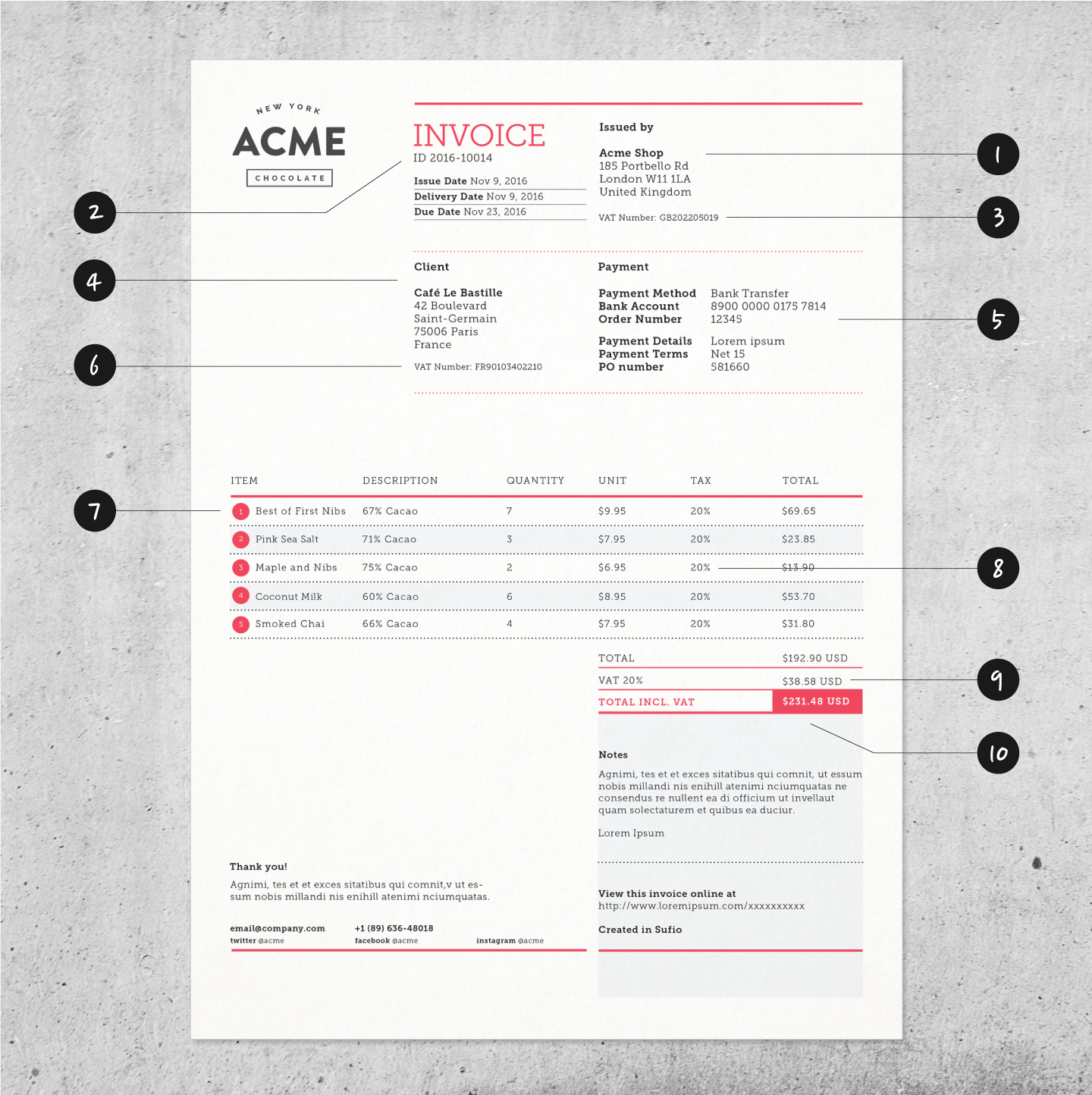 Everything you need to know about Packing Slip - Fulfillment Hub USA