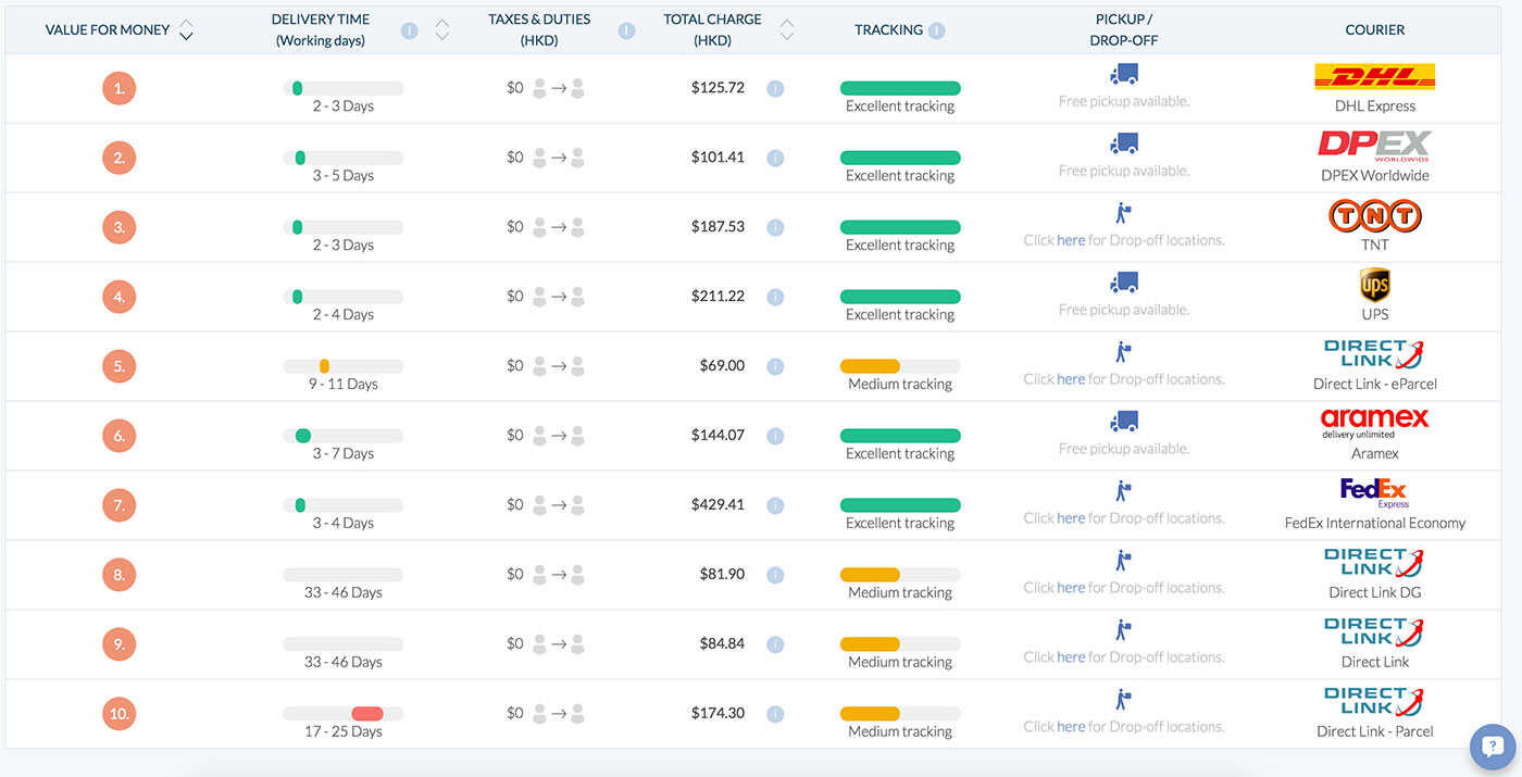 Check your enquiry results and start shipping with Easyship!