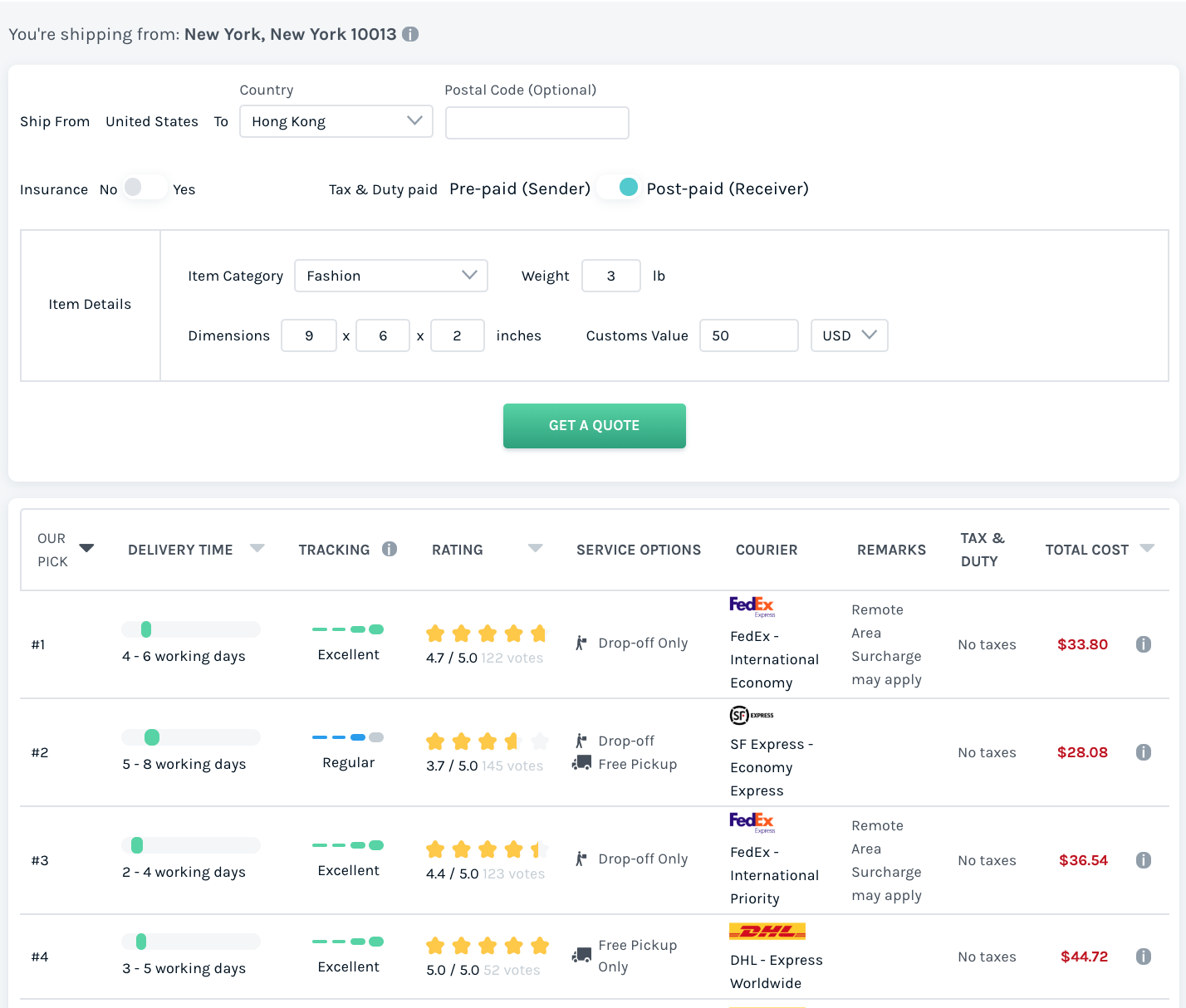 SF Express ES Rate Comparison