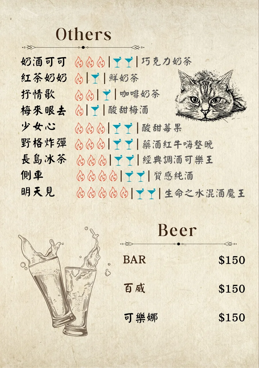 醉人餐酒館 | 暢飲吧 | 內有貓咪 菜單第 6 張，點擊放大
