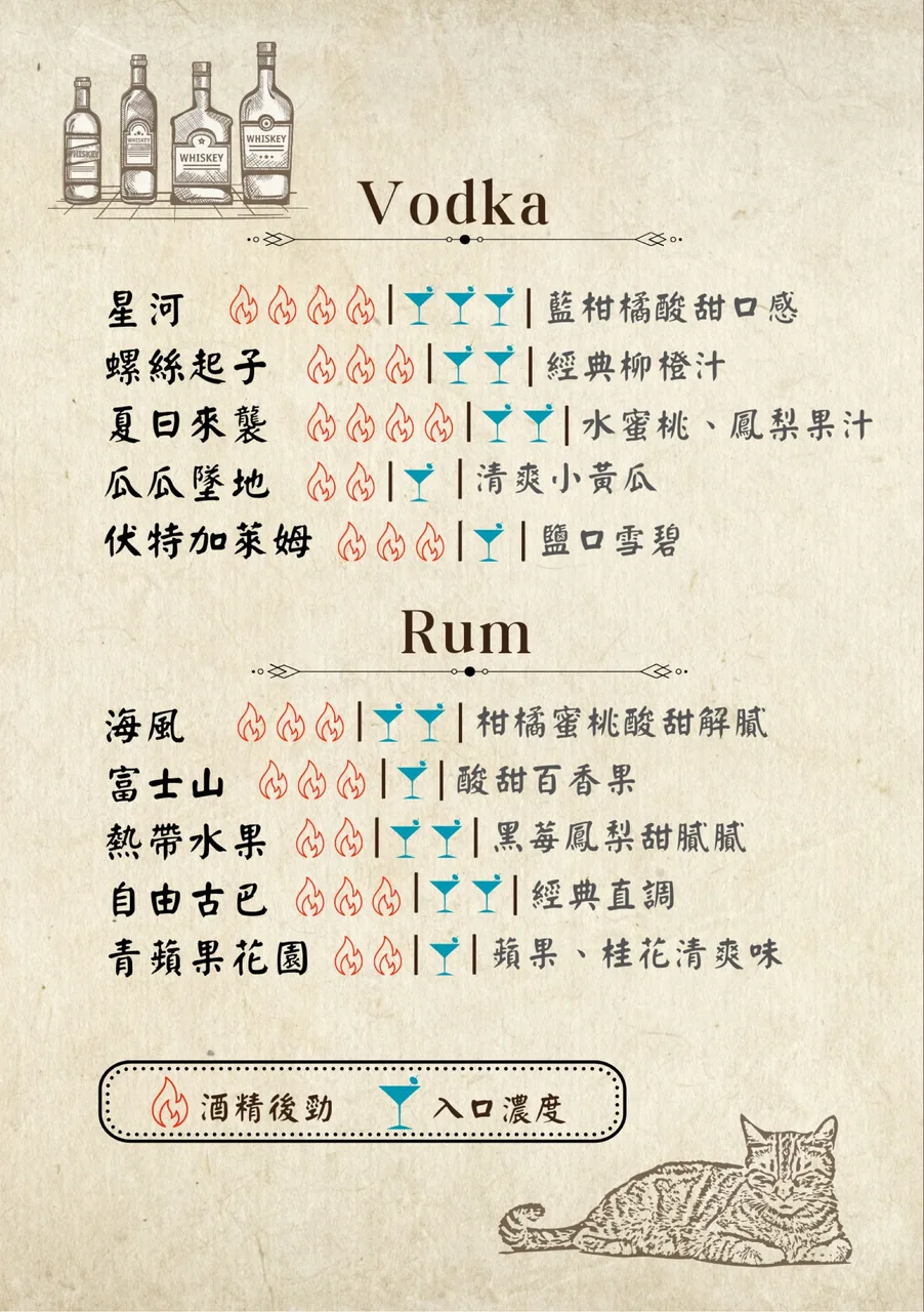 醉人餐酒館 | 暢飲吧 | 內有貓咪 菜單第 5 張，點擊放大