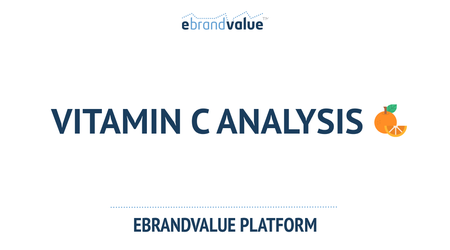 Vitamin C Analysis