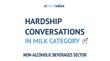 Hardship Conversations in Milk Category