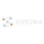 SURUNA