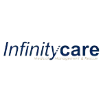 Ícone da INFINITY CARE MEDIC SERVICOS LTDA