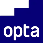 OPTACRED