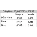 Ícone da MARIM IMOVEIS LTDA