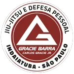 Ícone da GRACIE BARRA ITAICI LTDA