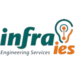 INFRA IES