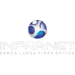 INFRANET TELECOM