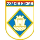 23 CIA E CMB