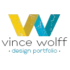 VWOLFF EMPREENDIMENTOS IMOBILIARIOS LTDA