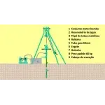 Ícone da GRASSON  ENGENHARIA GEOTECNIA E FUNDACOES LTDA