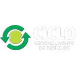 CICLO RESIDUOS