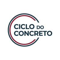 Logotipo da empresa MOTOCICLE DO RUSSO