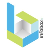 Logotipo da empresa INFOBOX
