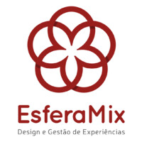 Logotipo da empresa ESFERAMIX EVENTOS