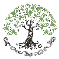 Logotipo da empresa UIRA CONSULTORIA AMBIENTAL LTDA