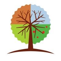 Logotipo da empresa VENTILA SOLUCOES EM COMUNICACAO