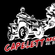 Logotipo da empresa CAPELETT MOTOS