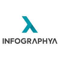 Logotipo da empresa INFOGRAPHYA