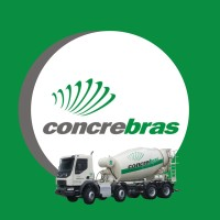 Logotipo da empresa NOVO HORIZONTE ADMINISTRACAO DE BENS PROPRIOS LTDA