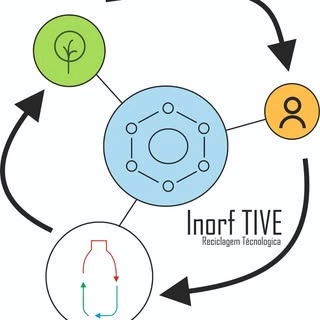 Logotipo da empresa INORFTIVE - RECICLAGEM TECNOLOGICA