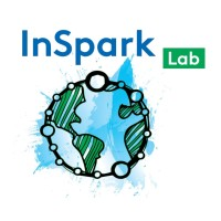 Logotipo da empresa INSPIRA CREATIVE LAB