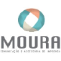 Logotipo da empresa MOURA COMUNICACAO