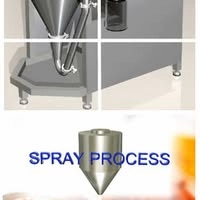 Logotipo da empresa SPRAY GROUP