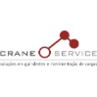 Logotipo da empresa SCS CRANE SERVICE LTDA.