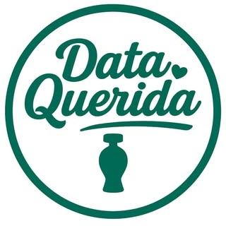 Logotipo da empresa DATA QUERIDA EVENTOS